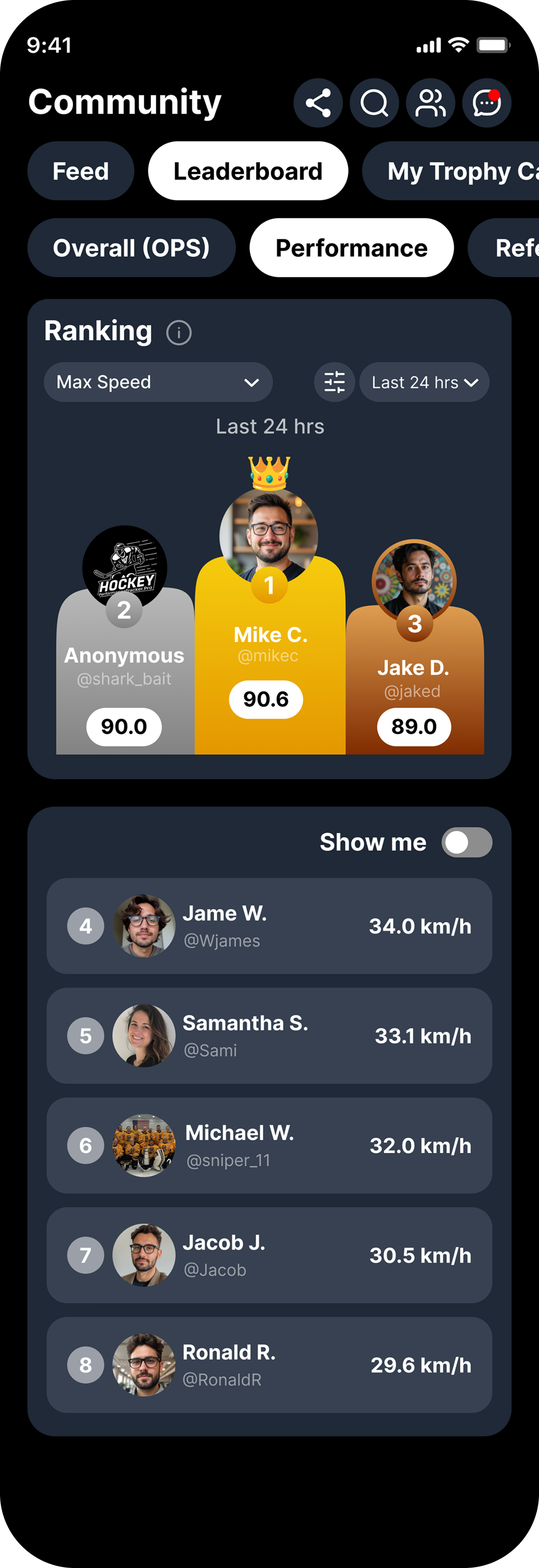 App Screenshot 4 - Community Leaderboard