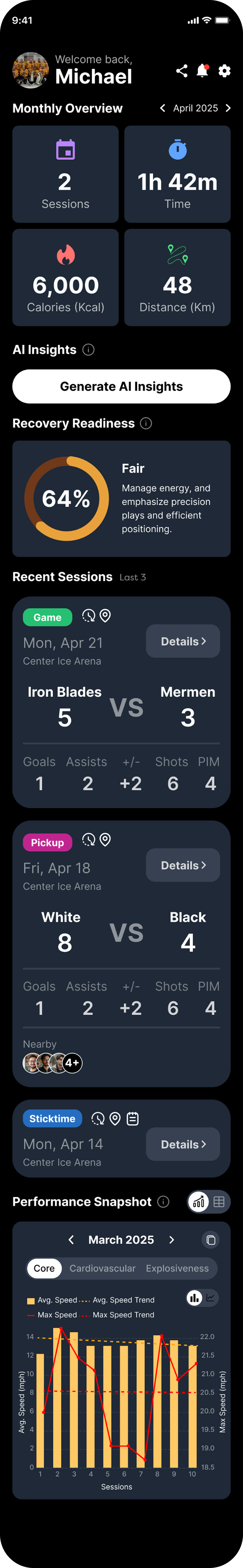 A scrolling view of the Core Performance screen