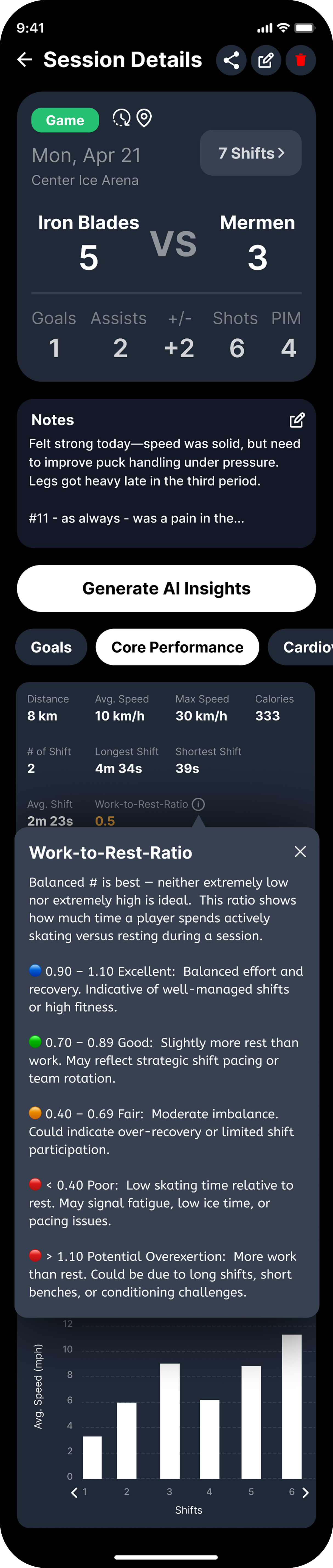 App Screenshot 4 - Community Leaderboard