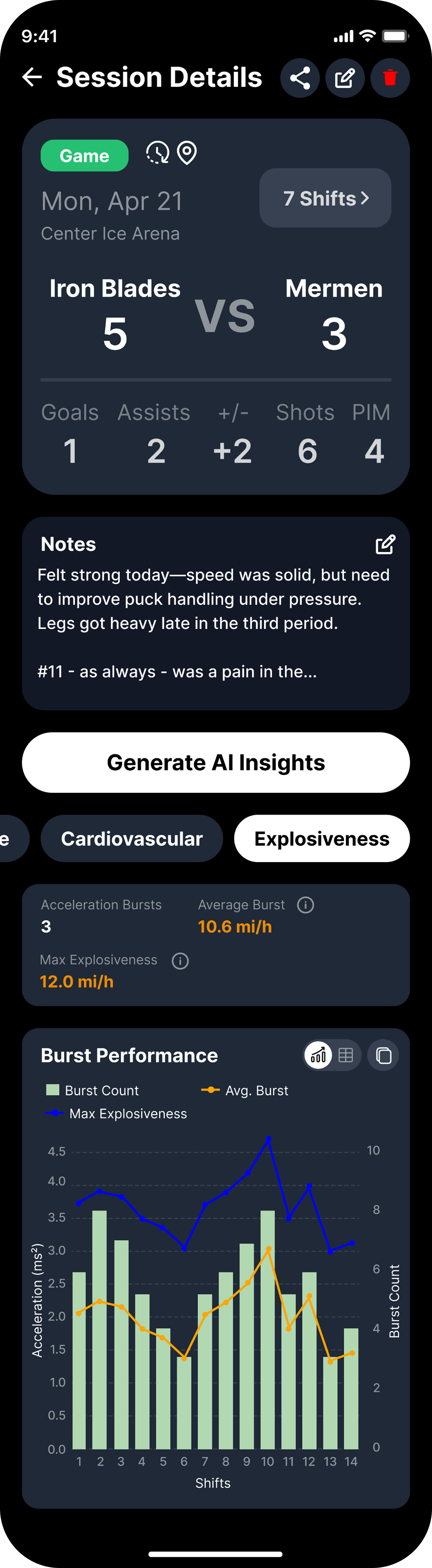 App Screenshot 4 - Community Leaderboard
